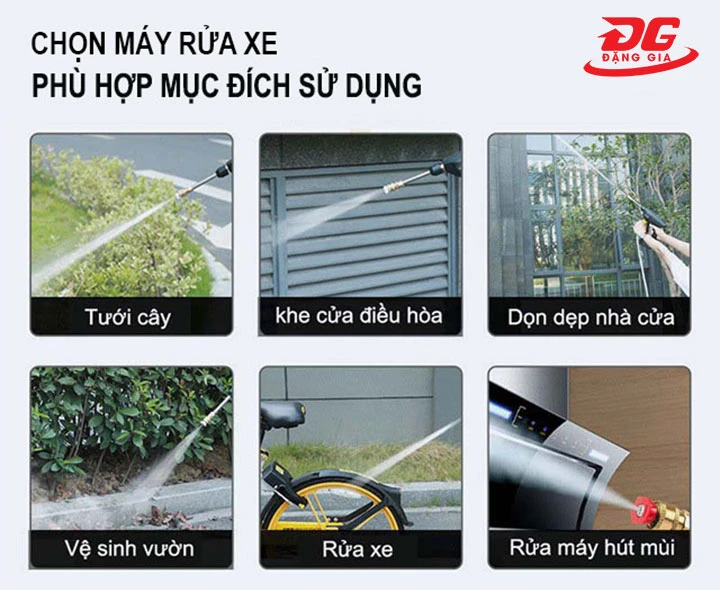 xác định nhu cầu sử dụng máy rửa xe