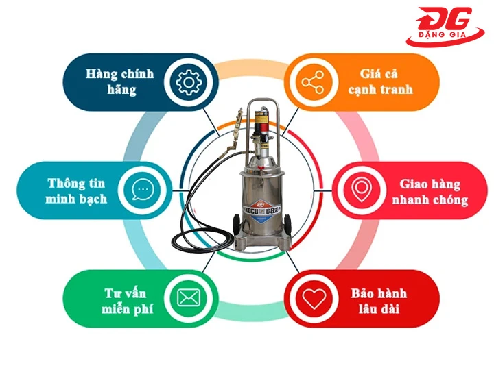 Đặng Gia bán máy bơm mỡ Kocu US-8 chất lượng