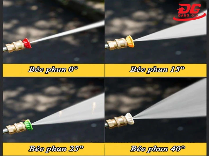 máy rửa xe Kungfu đa dạng đầu phun