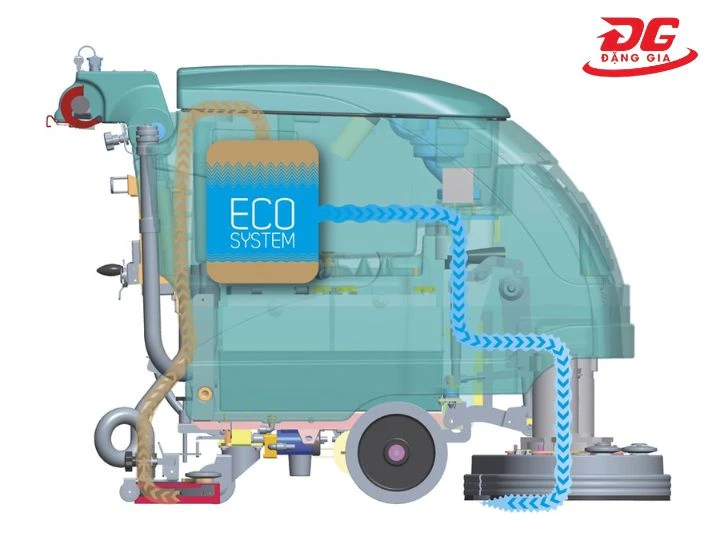 Máy chà sàn Eureka tái sử dụng nước