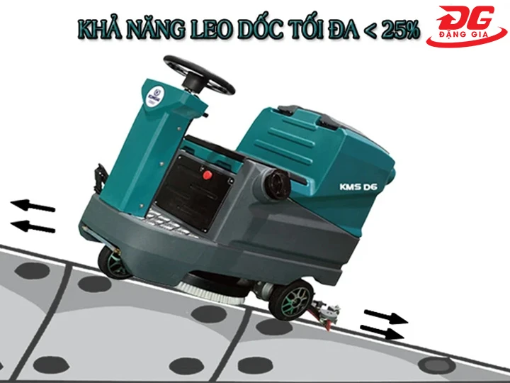 khả năng leo dốc tốt