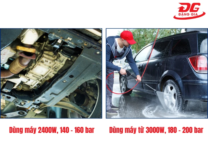 chọn đúng công suất và áp lực nước