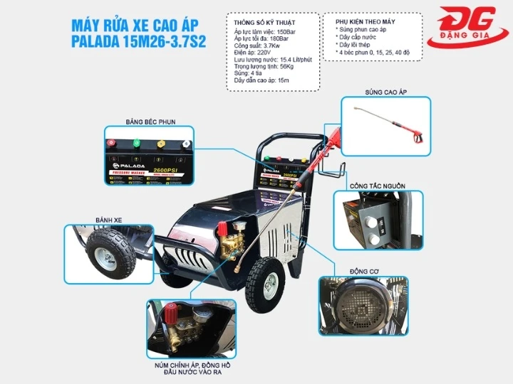Cấu tạo máy rửa xe Palada 15M26-3.7S2