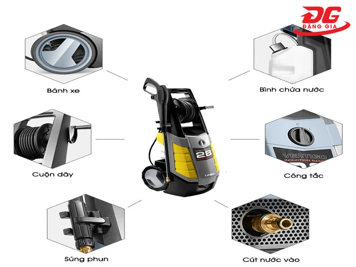 cấu tạo, chất liệu máy rửa xe tại vinh