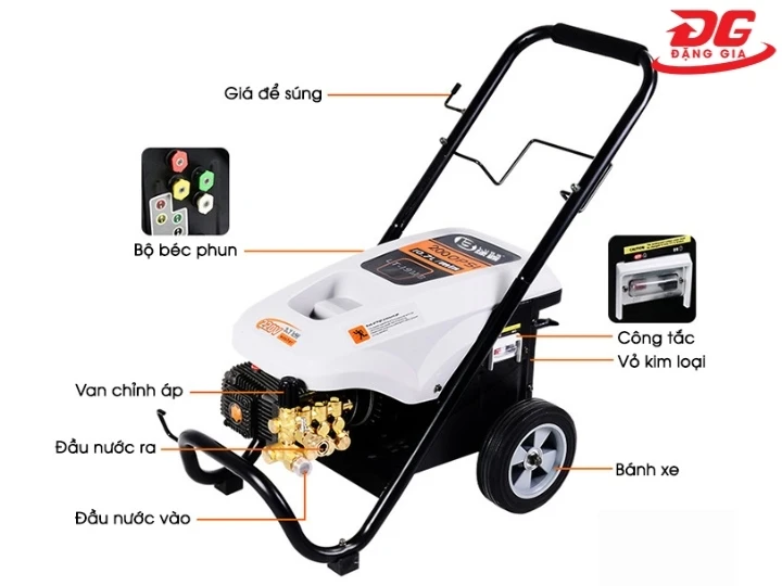 cấu tạo máy xịt rửa cao áp Lutian LT-16MC
