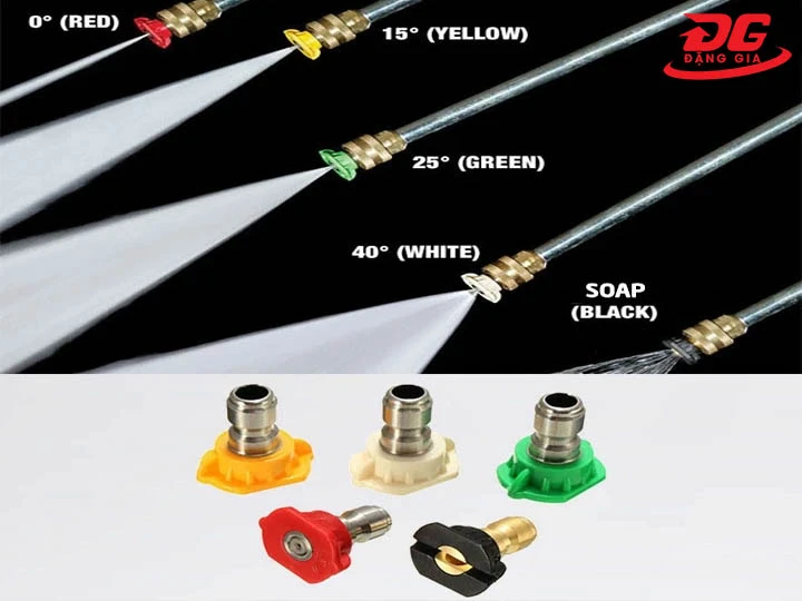 Máy rửa xe cao áp Lutian 3600PSI - 7.5T4 áp lực khủng