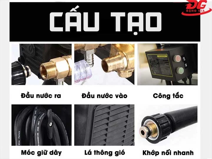 Cấu tạo của máy rửa xe Lutian 1750PSI - 3T4