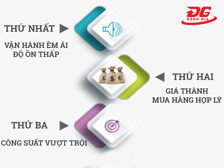 giá máy chà sàn Kungfu Clean BD3A