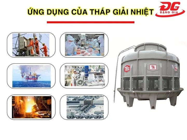ứng dụng tháp giải nhiệt TASHIN TSC 225RT