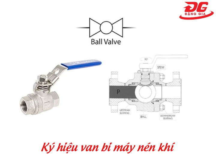 Tìm hiểu ký hiệu van bi máy nén khí