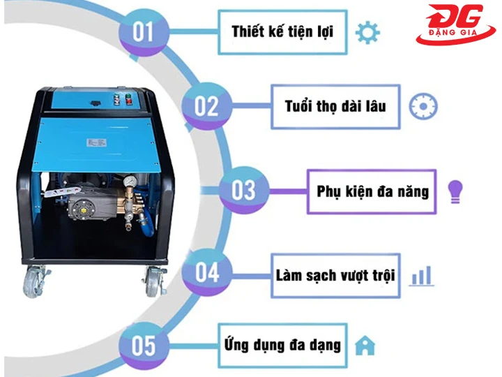 ưu điểm máy rửa xe Palada HM5027