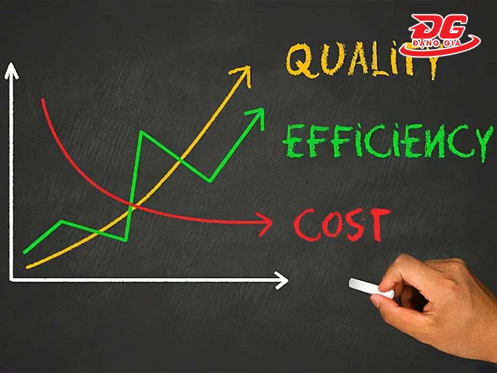 tiết kiệm chi phí