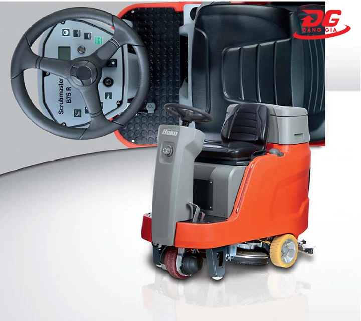 bảng điều khiển