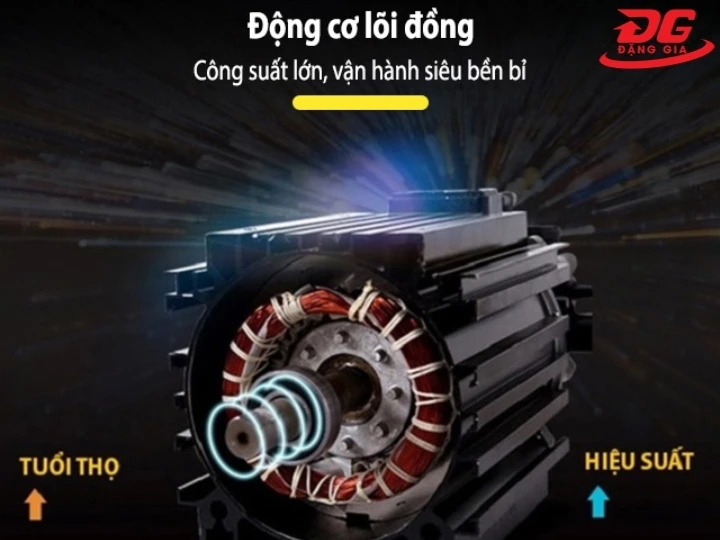 động cơ lõi đồng bền bỉ