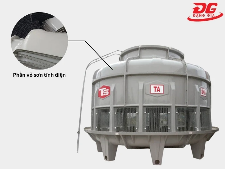 lớp vỏ của TASHIN TSC 300RT siêu bền