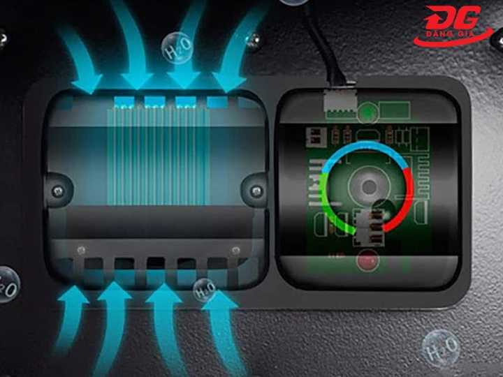 nguyên lý vận hành của IC tủ hút ẩm