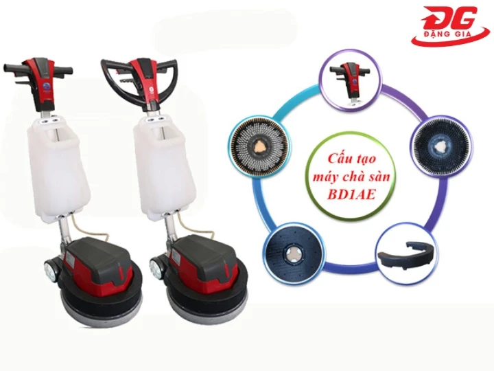 cấu tạo của Supper Clean BD1AE