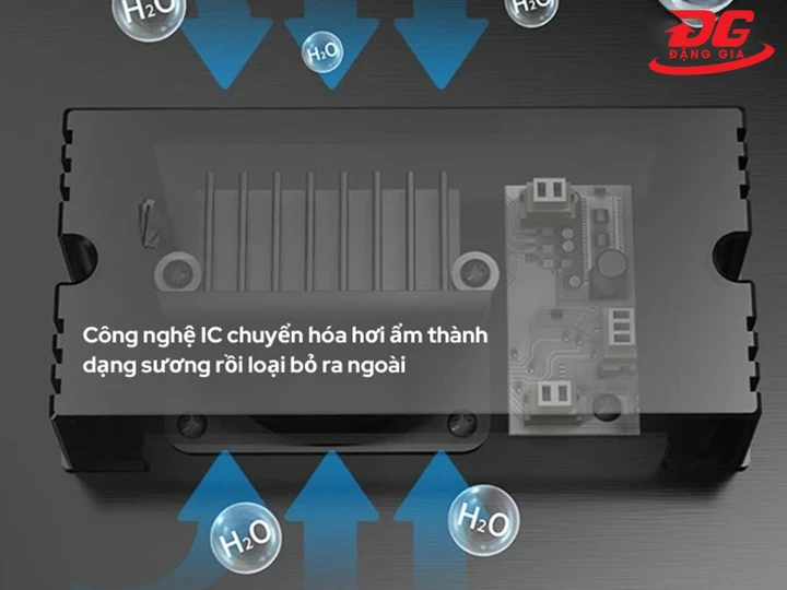 tủ chống ẩm 90L kiểm soát ẩm tự động