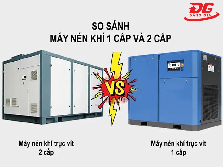 So sánh máy bơm khí nén trục vít 2 cấp và 1 cấp