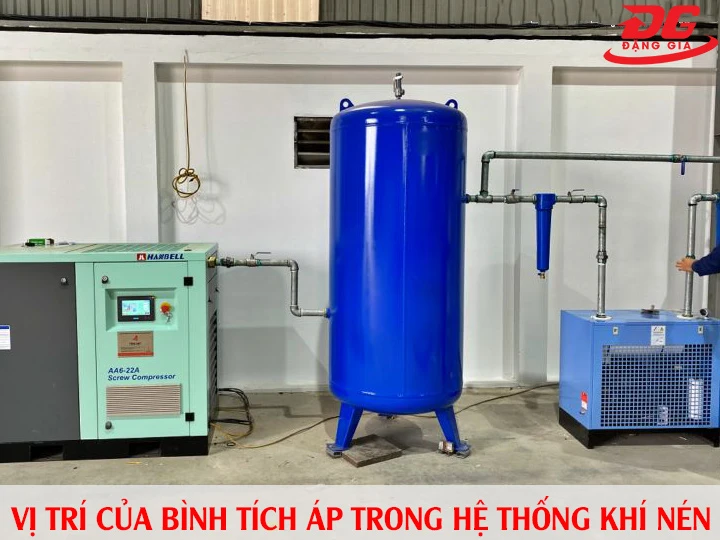 Vị trí của bình tích áp
