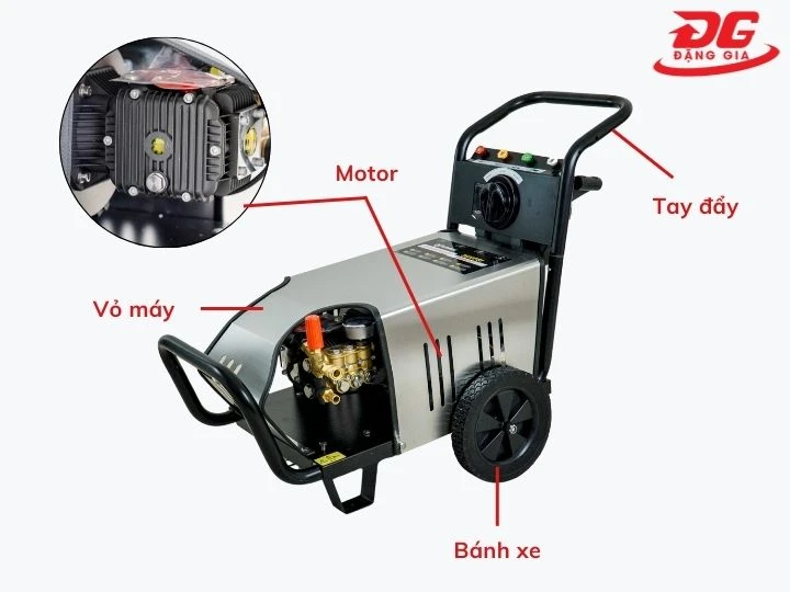 Cấu tạo máy rửa xe Kumisai 2000PSI