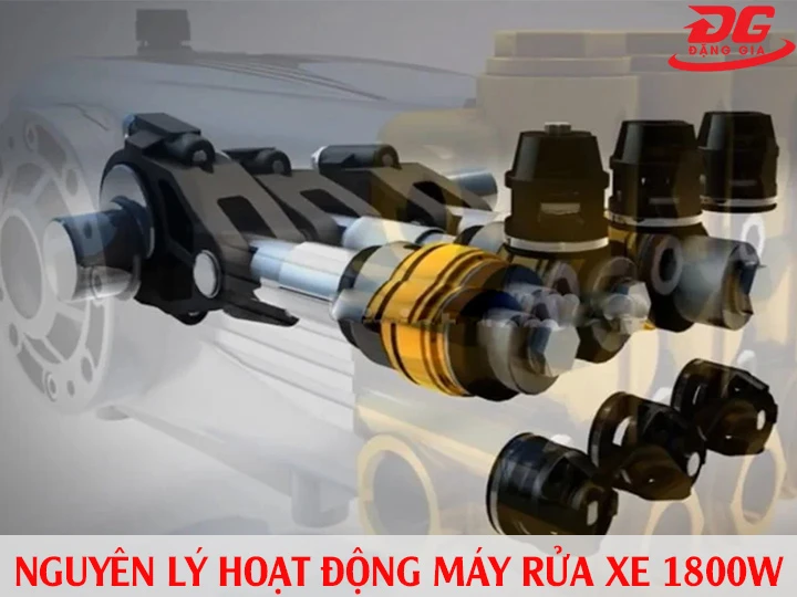 nguyên lý máy rửa xe 1800W