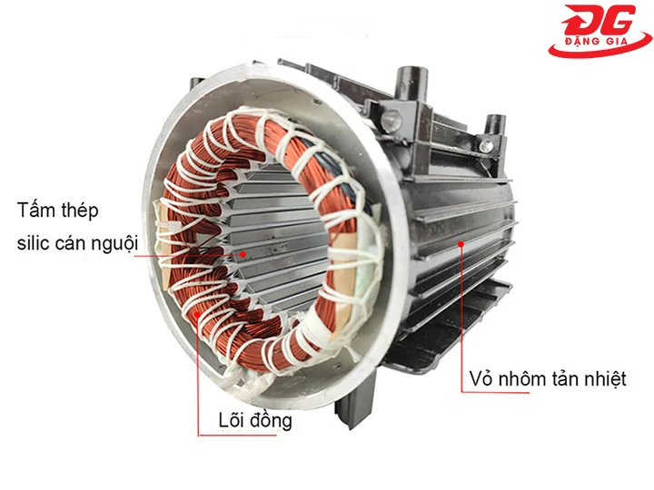 motor động cơ lõi đồng