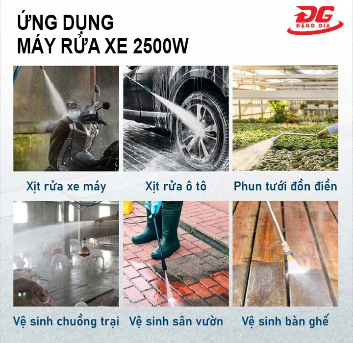 ứng dụng máy rửa xe 2500W