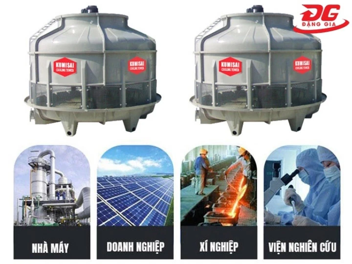 ứng dụng của Kumisai KMS 80RT