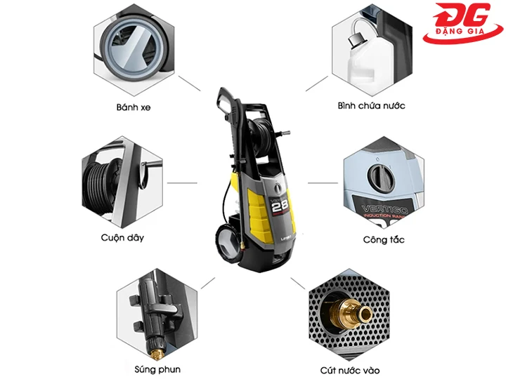 Cấu tạo máy xịt rửa xe Lavor Vertigo 28