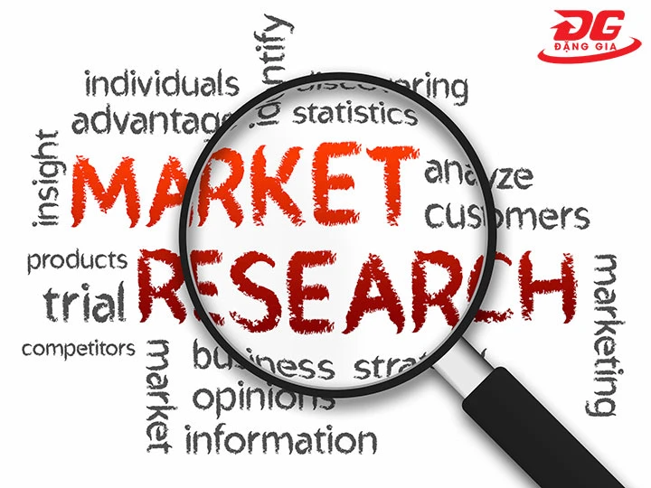 Nghiên cứu thị trường