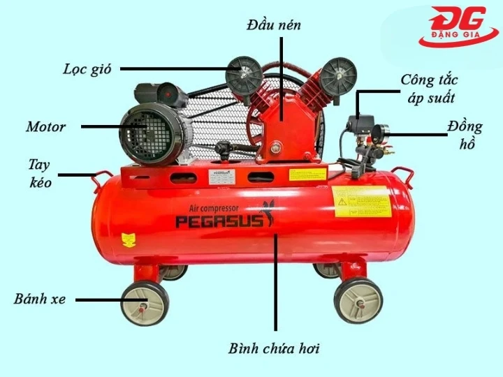 cấu tạo máy nén khí dây đai Wing TW-V-0.12/8-70L