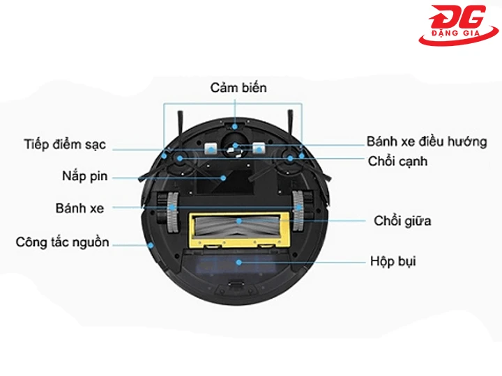 Khám phá cấu tạo của robot hút bụi thông minh Frico