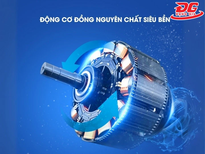 động cơ lõi đồng