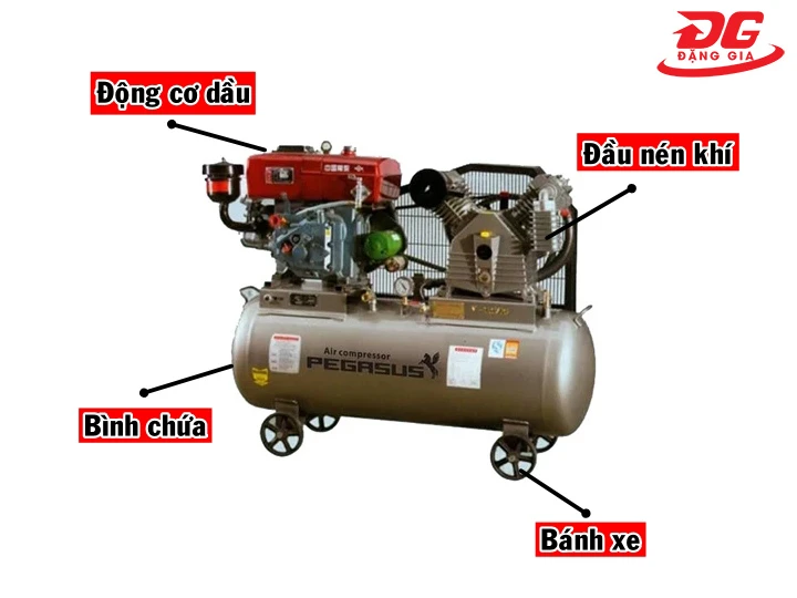Bên trong máy nén khí chạy dầu Pegasus TM-W-2.0/12.5-500L