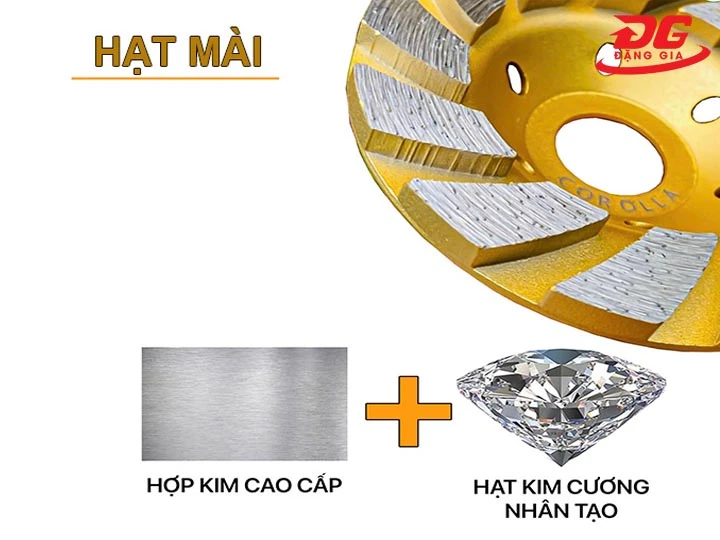 cấu tạo Đĩa mài bê tông