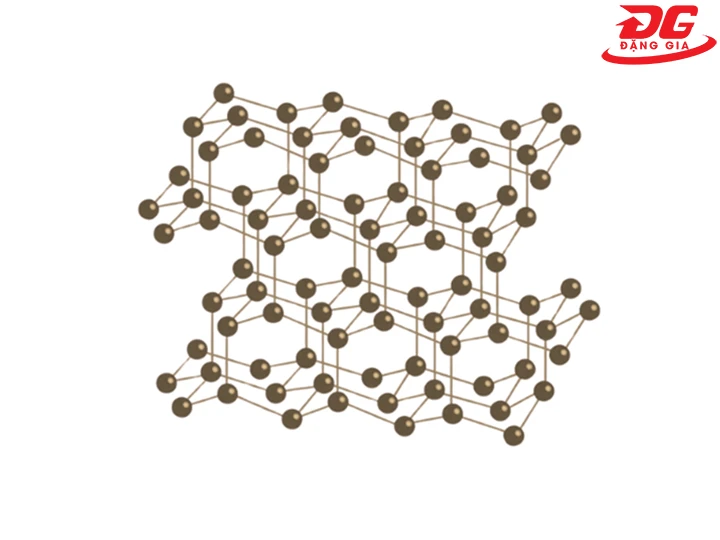 cấu trúc tinh thể của kim loại cứng nhất thế giới