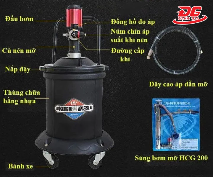 Cấu tạo Máy bơm mỡ khí nén Kocu GZ-200