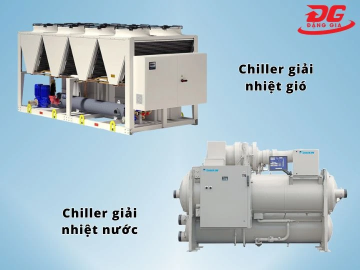 Só sánh chiller giải nhiệt gió và nước