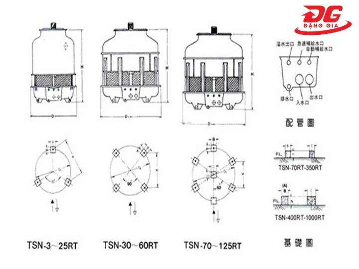 Bản vẽ cad tháp giải nhiệt tiết lộ ưu nhược điểm qua từng đường nét