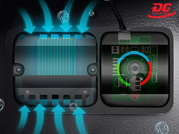 IC hút ẩm Tủ chống ẩm FujiE AD200