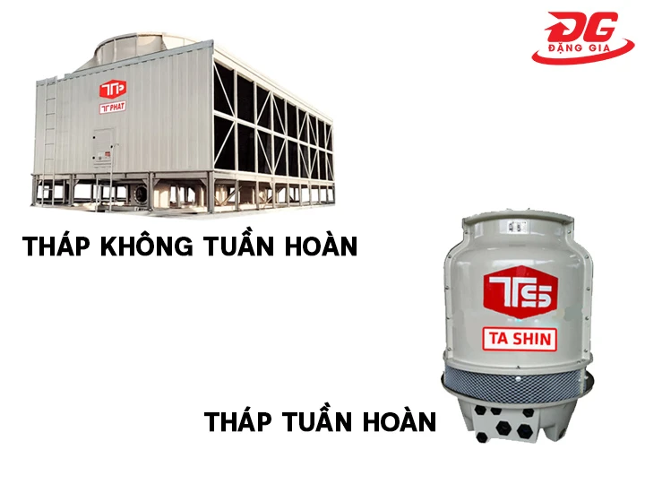 Phân loại tháp giải nhiệt theo cơ chế tuần hoàn nước