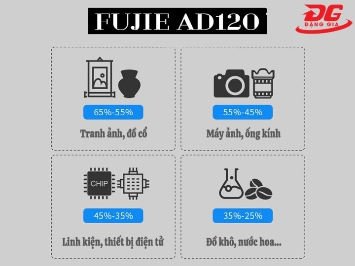Tủ chống ẩm FujiE AD120 (120 lít) kiểm soát độ ẩm từ 30% - 80% RH