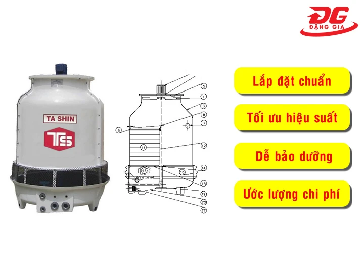Vì sao cần nắm chắc bản vẽ cad tháp làm mát nước