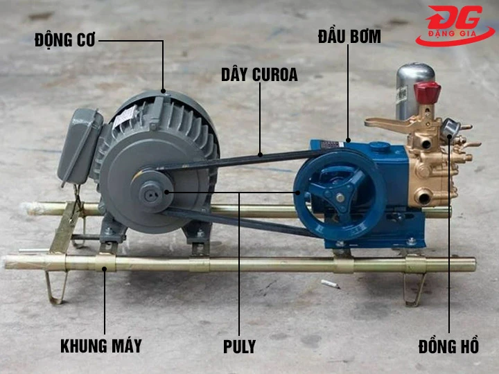 Cấu tạo máy rửa xe motor rời