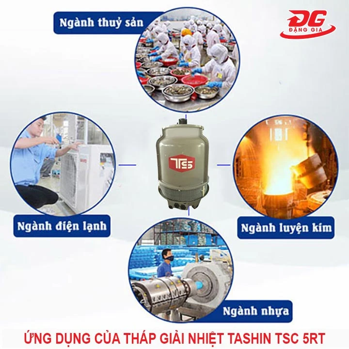 ứng dụng trong ngành thủy hải sản