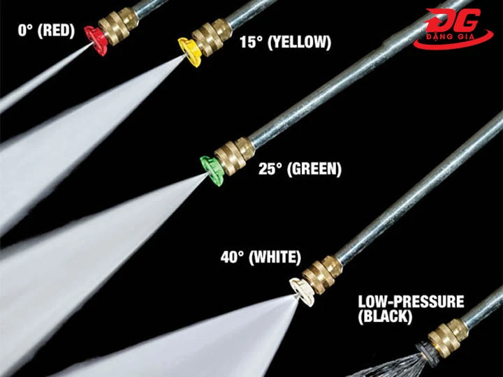 Máy rửa xe Reload nhiều loại béo phun