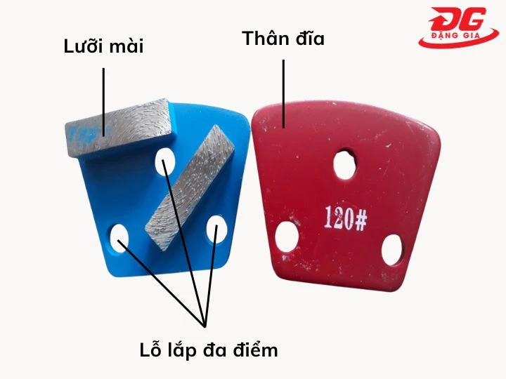 Cấu tạo đĩa mài sàn bê tông 2 lưỡi SF05
