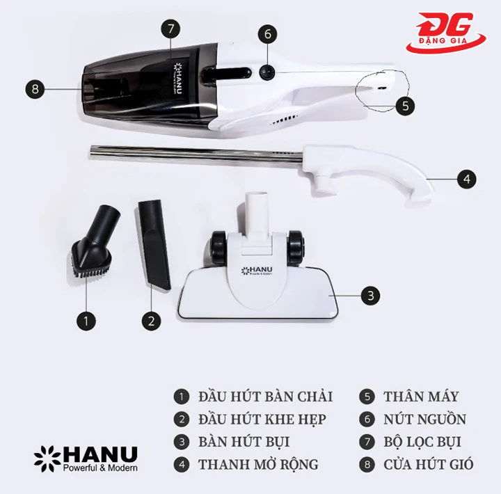 các bộ phận của máy hút bụi Hanu