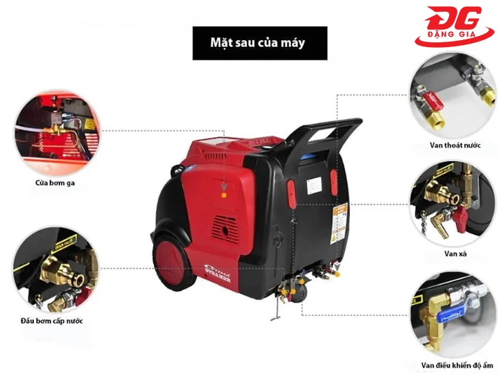 mặt sau máy rửa xe hơi nước nóng Optima Steamer